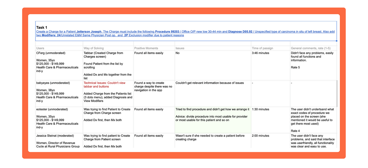 Version 2. Usability Test, by 17ris, Usability Testing