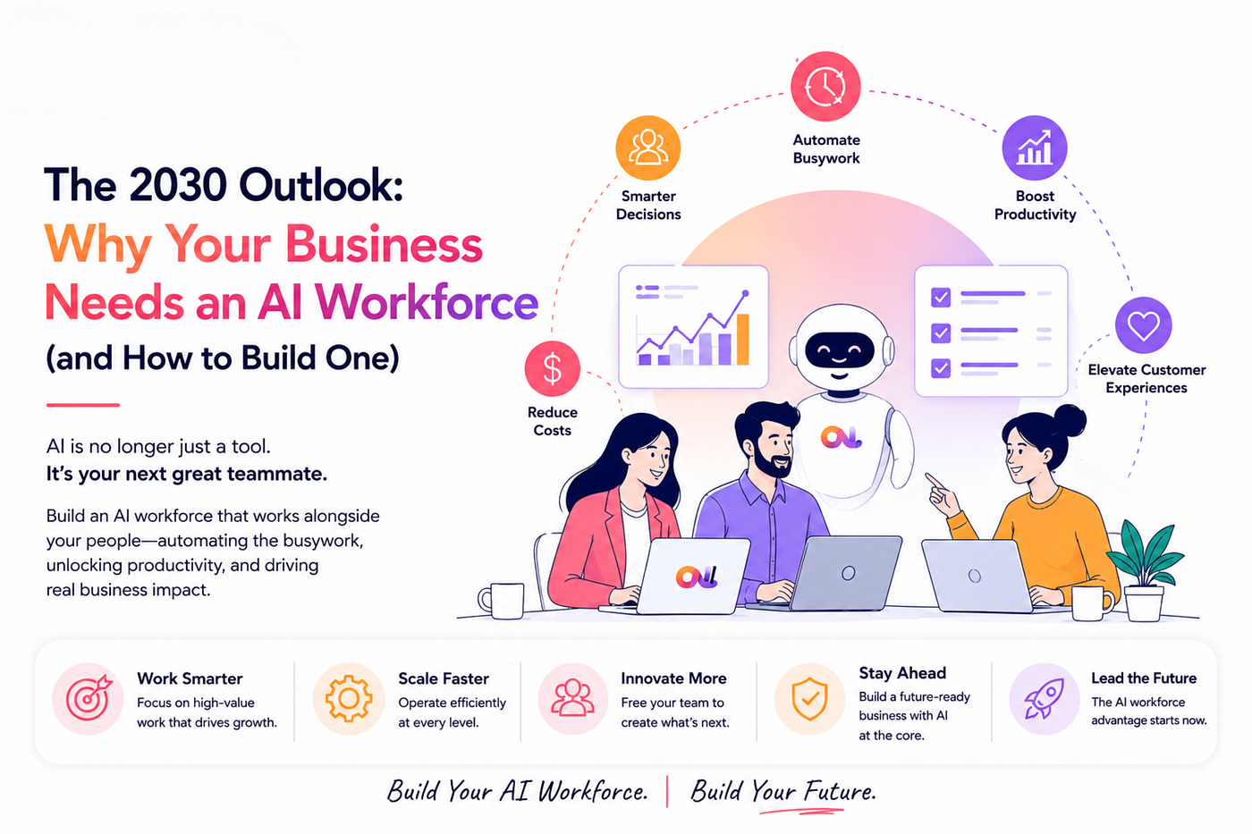 Why Your Business Needs an AI Workforce and How to Build One