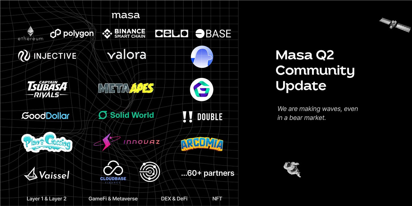 Masa Q2 Community Update: Thriving in a Bear Market | by Masa | Medium