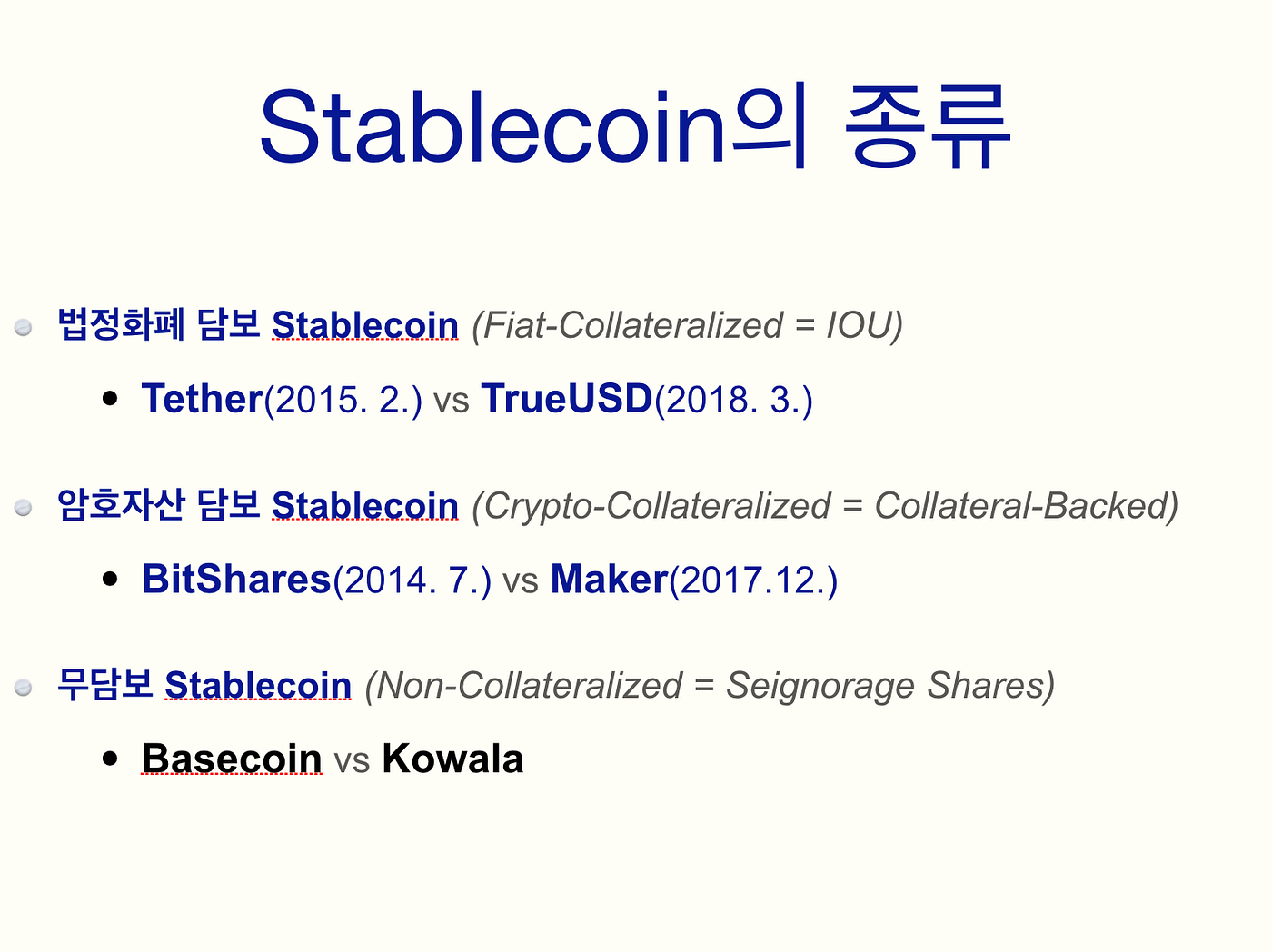 The World of Stablecoins : 스테이블코인 대동여지도 (1) | by Taegun Charles Kim | DECON  | Medium