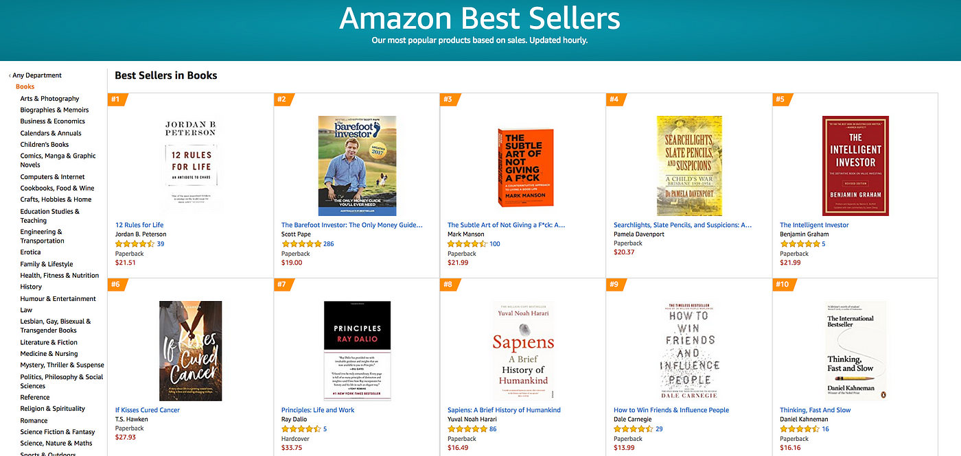 How Many Book Sales Make A Bestseller On Amazon? | by | Writing Cooperative