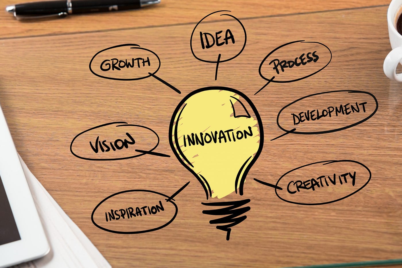 Turning Ideas into Reality: Learning about the Power of Innovation | by  Entrustech | Medium