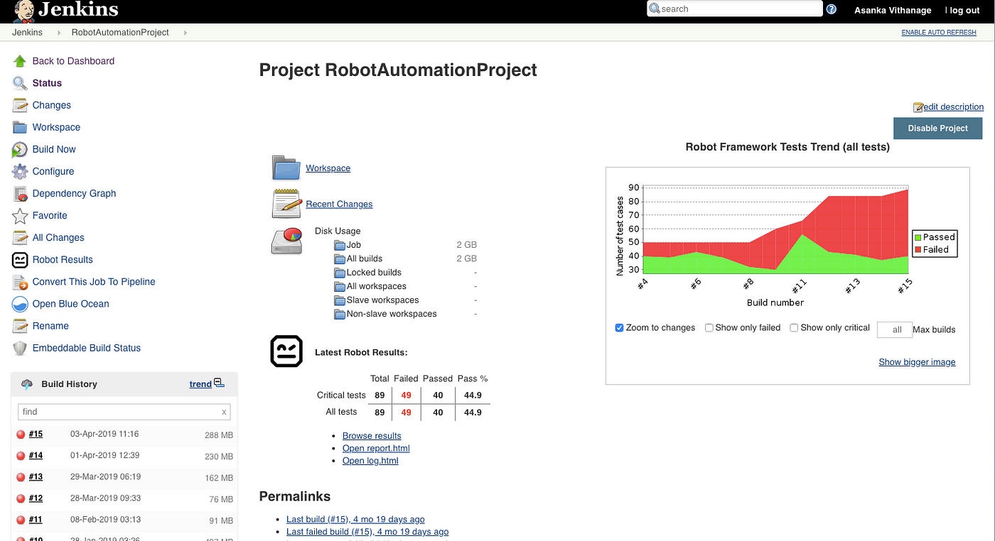 Setting up your Jenkins machine to execute Robot Framework automation tests  | by Asanka Vithanage | FAUN — Developer Community 🐾