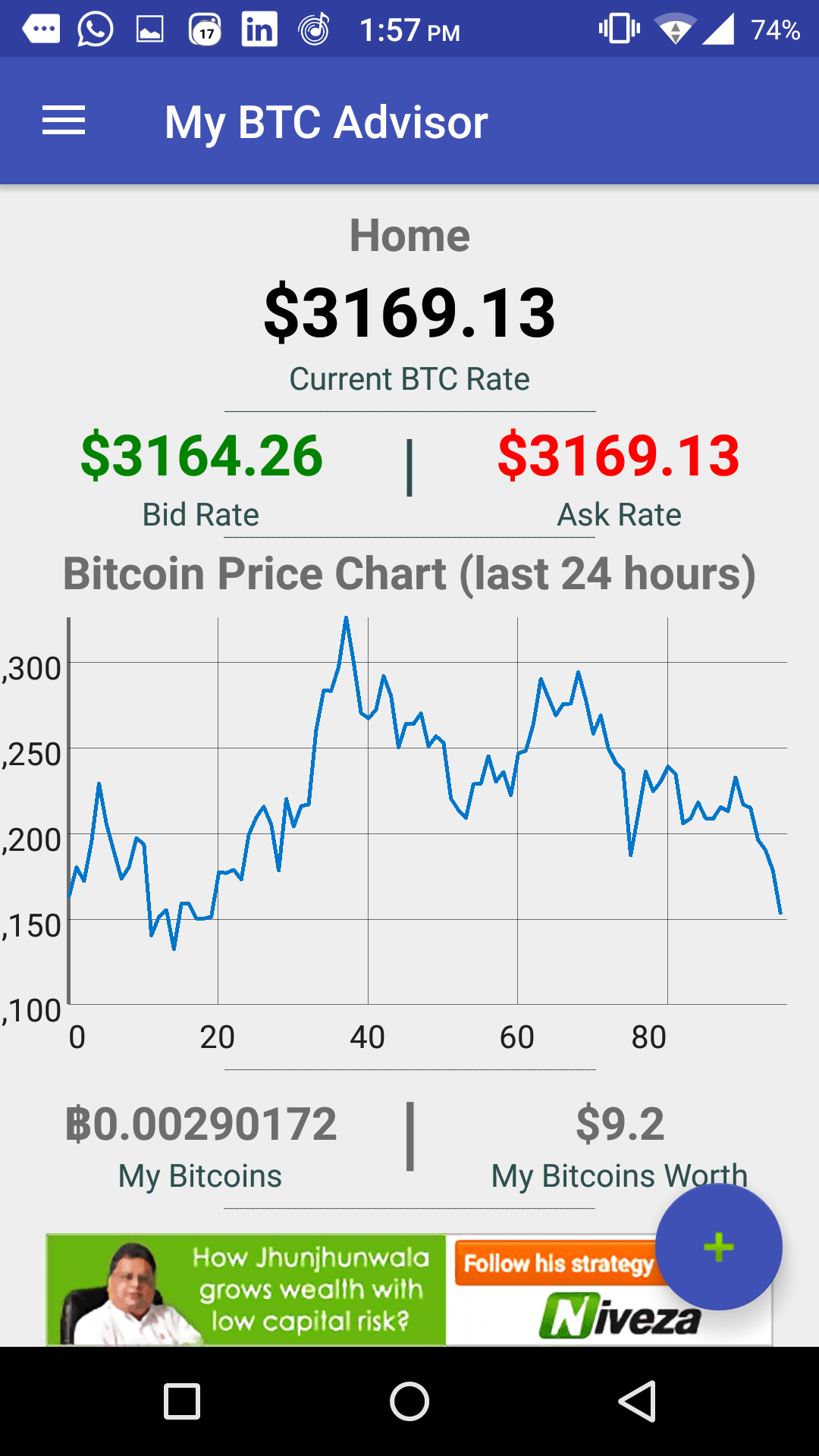 Flaws Of Bitcoin Trading With Indian Exchanges Like Unocoin, Zebpay And  Others | by Nikhil Malankar | Medium