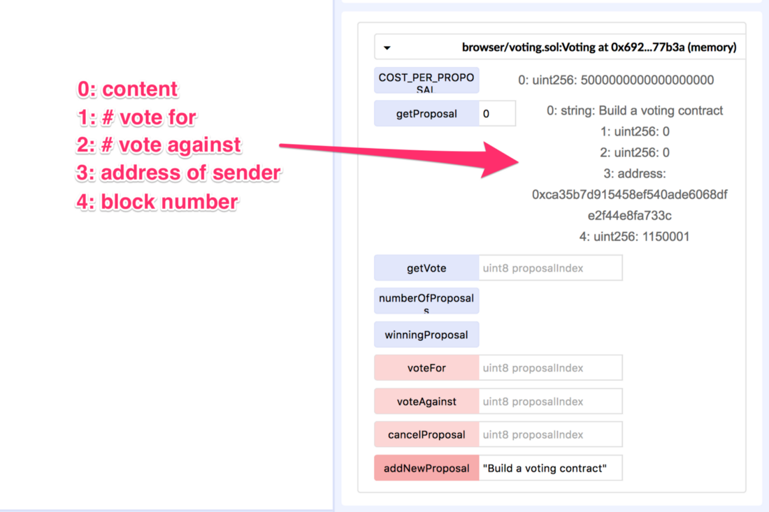 솔리디티(Solidity) 101: 이더리움 스마트 계약 및 솔리디티에 대한 소개 프로그래밍이 가능한 블록체인에 대한 초보자 가이드 |  by Kambria Korea | Medium