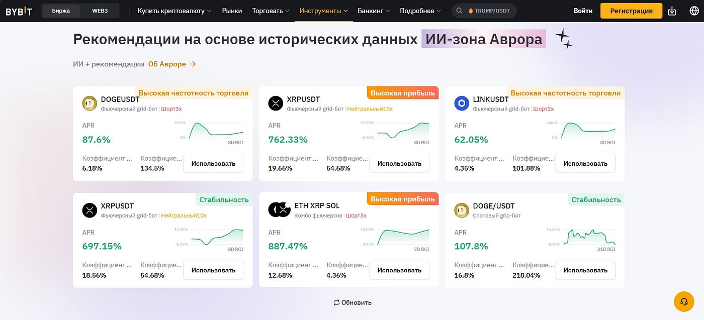 Bybit in Russia — how the crypto exchange works for Russian users in 2025 |  by Profvest | Medium