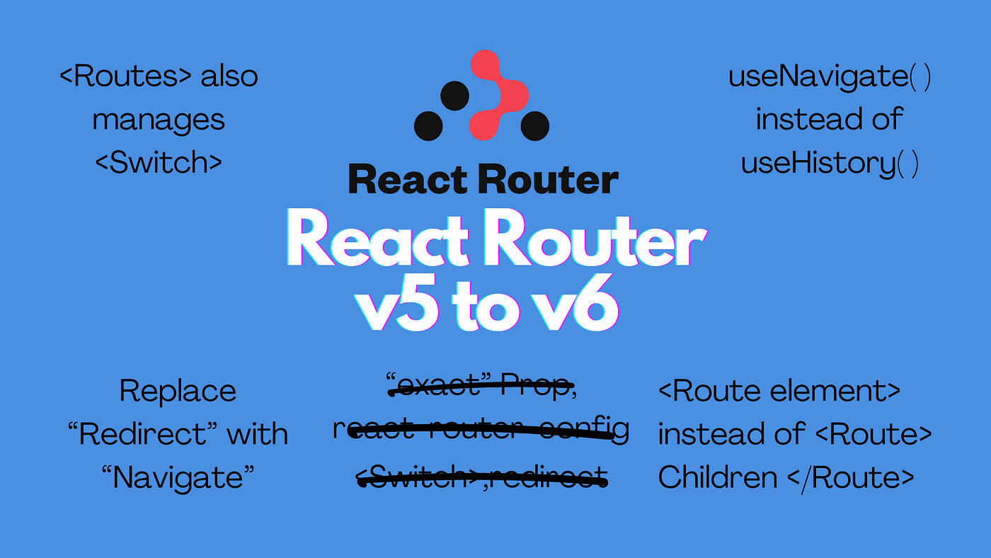 Upgrade from React Router v5 to React Router v6 | by Nirmal Joshi | Medium