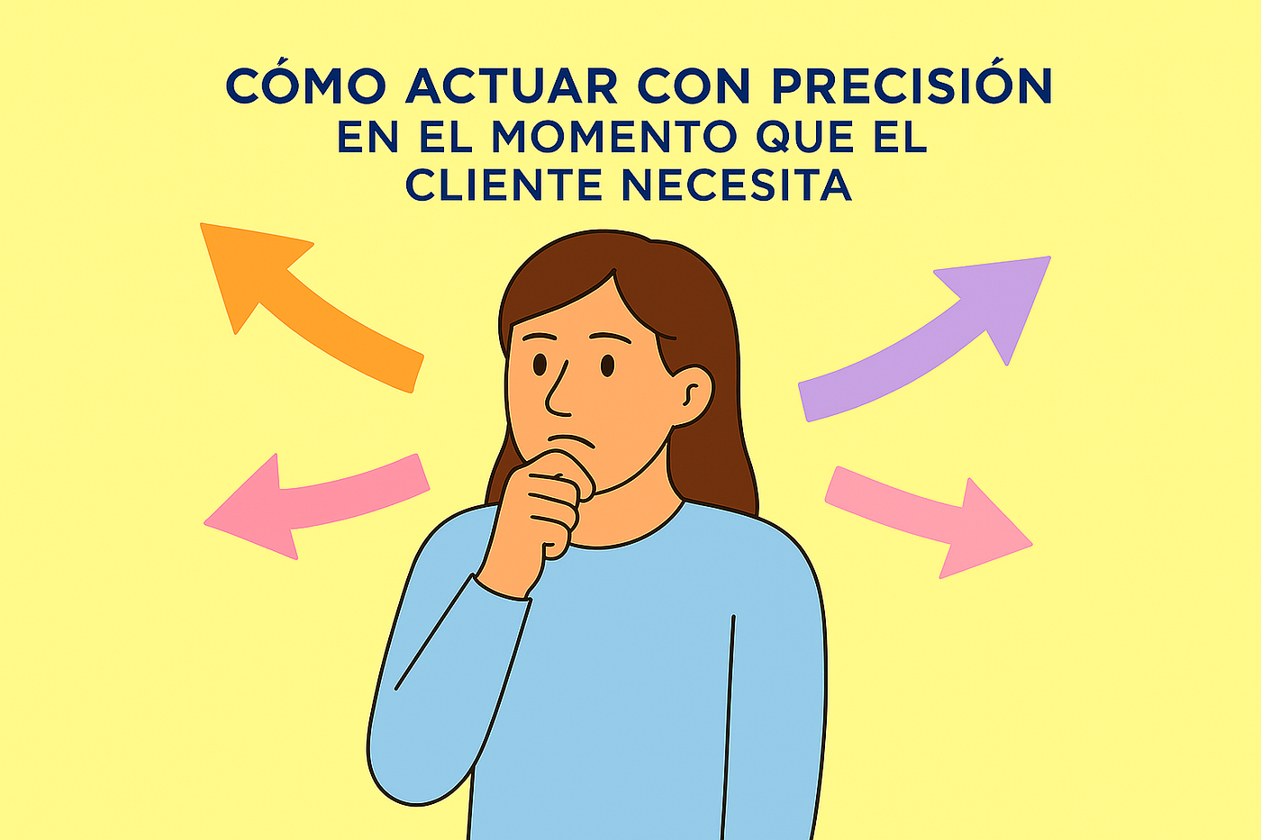 Decisiones en contexto: cómo actuar con precisión en el momento que el cliente necesita