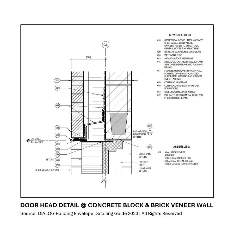 建築 入手困難 ARCHITECTS' WORKING DETAILS v. 1 ZXD Architects, Arch-Exist · Maiji Mountain Visitor Center · Divisare