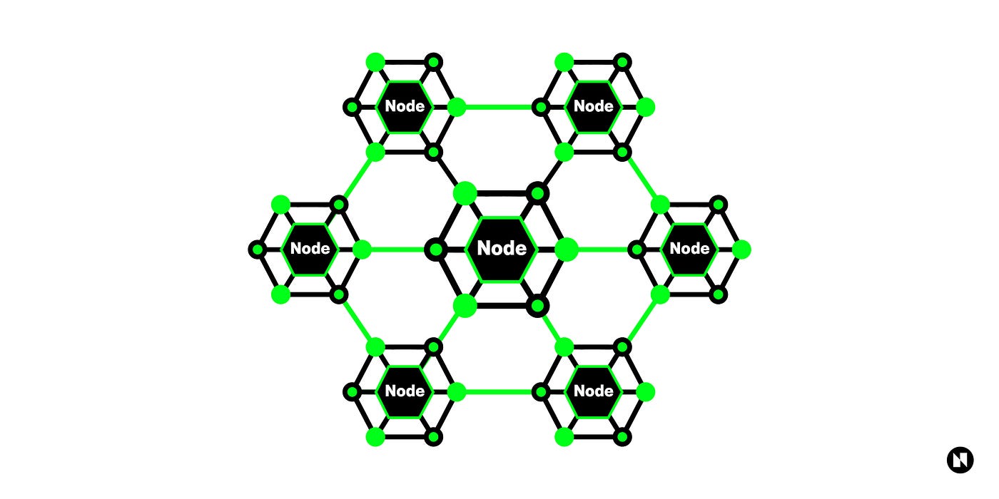노드: A to Z] 블록체인을 살아 숨 쉬게 하는 세포, 노드에 대하여 | DSRV