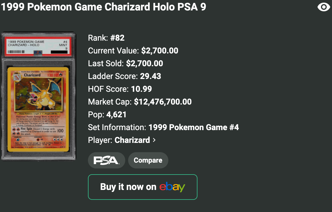Charizard Soars! Analysing the Recent Pokemon Card Hype | by GNKSportsCards  | Medium