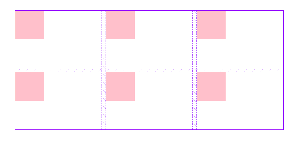 CSS Grid & the confusion of align & justify-items, align & justify content,  and align & justify self., by Kristine Johnson