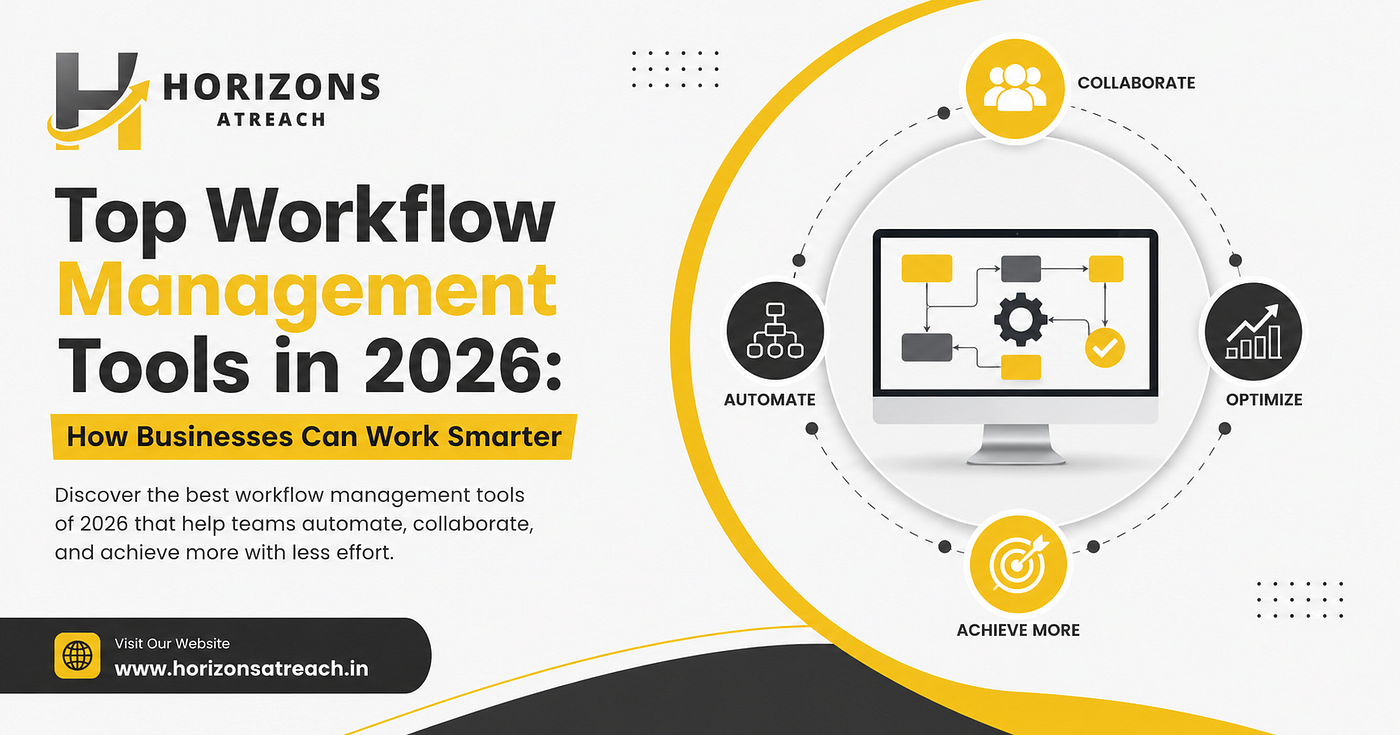 Top Workflow Management Tools in 2026: How Businesses Can Work Smarter