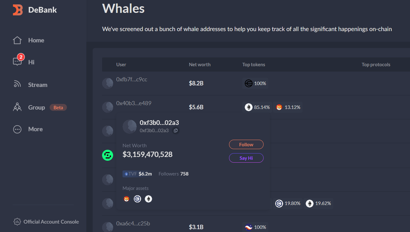 The Top 5 Tools to Follow Crypto Smart Money | by Henrique Centieiro |  Henrique Wealth Academy | Medium