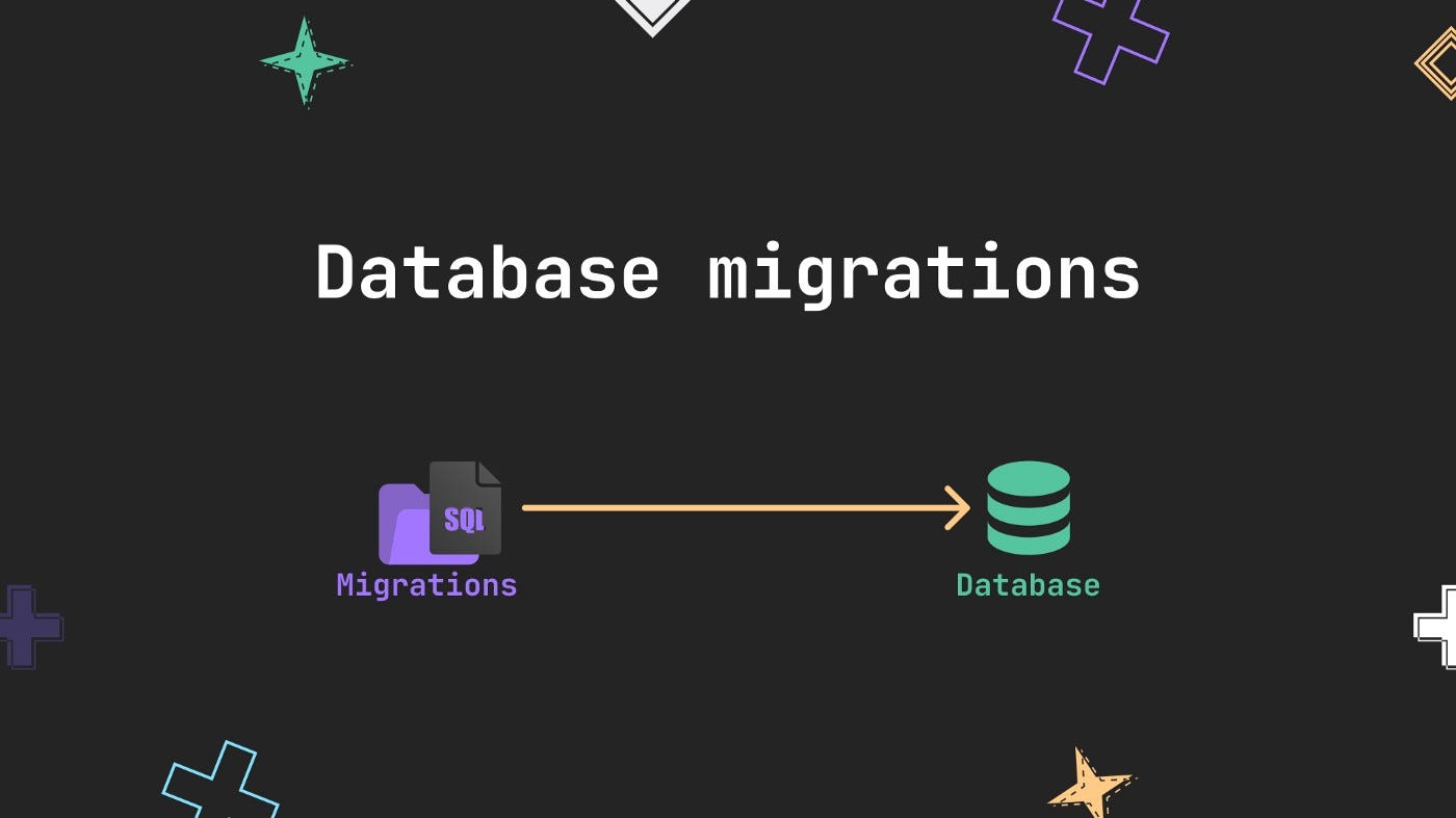 Sequelize Database Migrations. There are multiple ways we can create… | by  Jazim Abbas | Medium