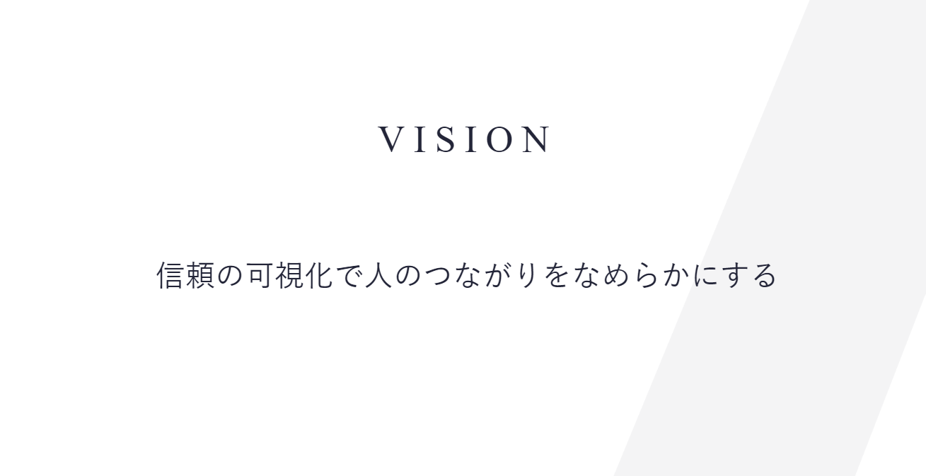 ALIS(アリス)とはー日本初のブロックチェーン技術を用いたソーシャルメディア | by Yuki Sakamoto | Bit-create |  Medium