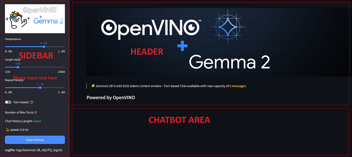 layout of the User Interface