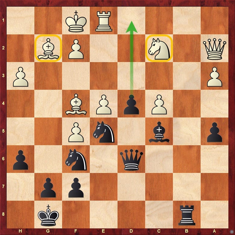 O Xadrez Precisa Mudar? Carlsen Acha Que Sim!