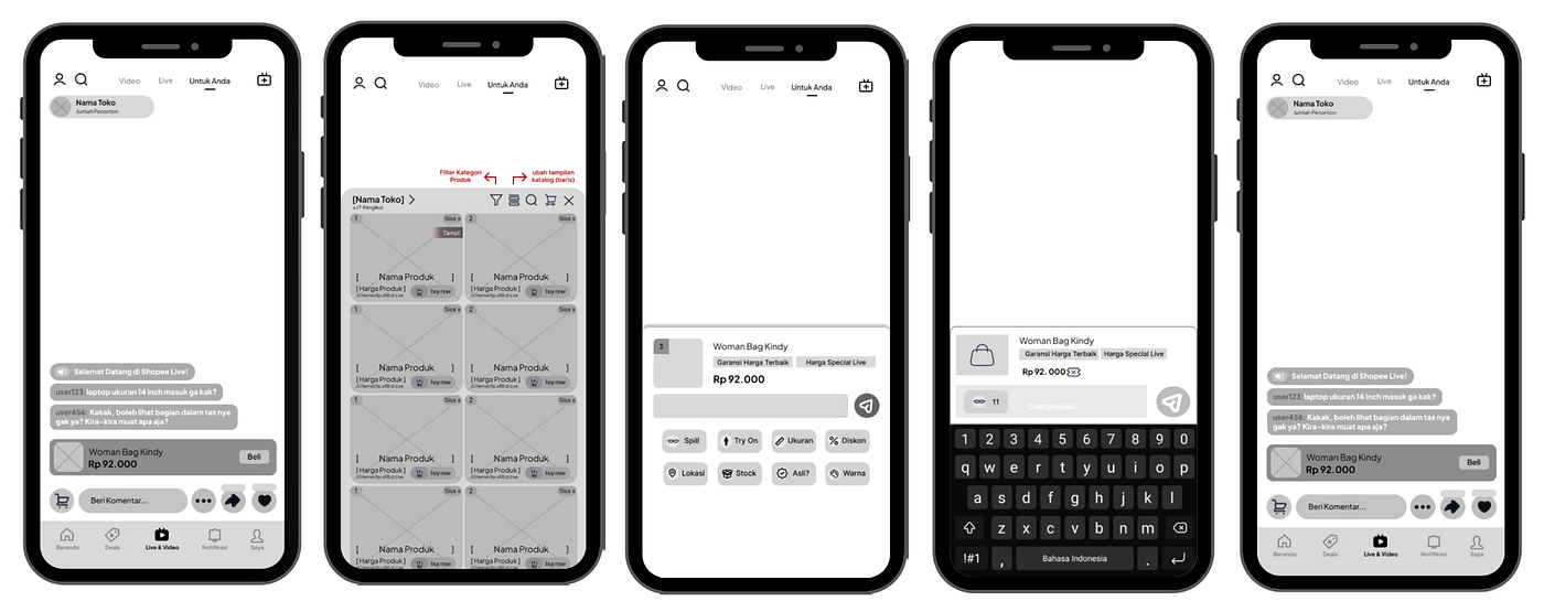 Keseluruhan Layar Flow 2 (Mid Fidelity)