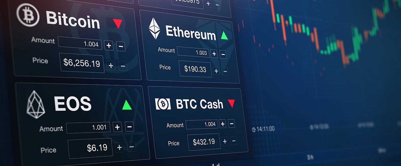 The Best Crypto Exchanges for Aussies | by Shopperoo Team | Shopperoo |  Medium
