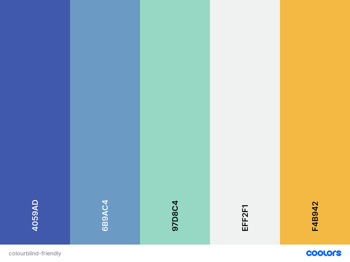 Coloring for Colorblindness