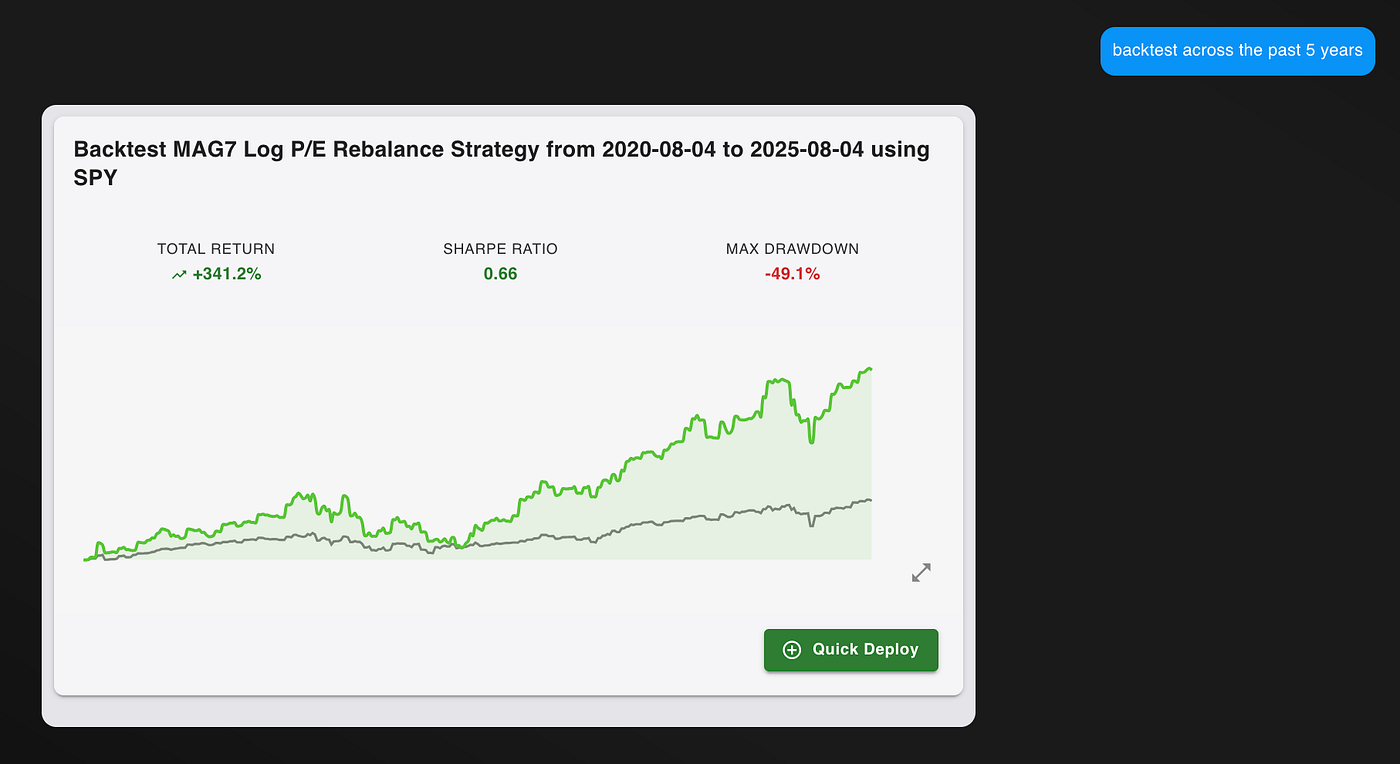 How I built an AI that magically rebalances your portfolio