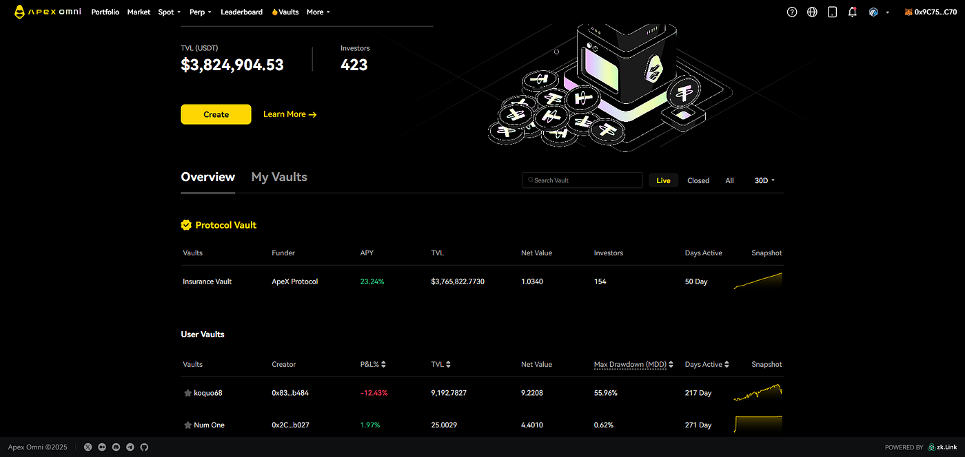 Escape KYC Nightmares: How Apex Omni Revolutionized My Decentralized Trading  Journey | by Hien Quoc | Medium
