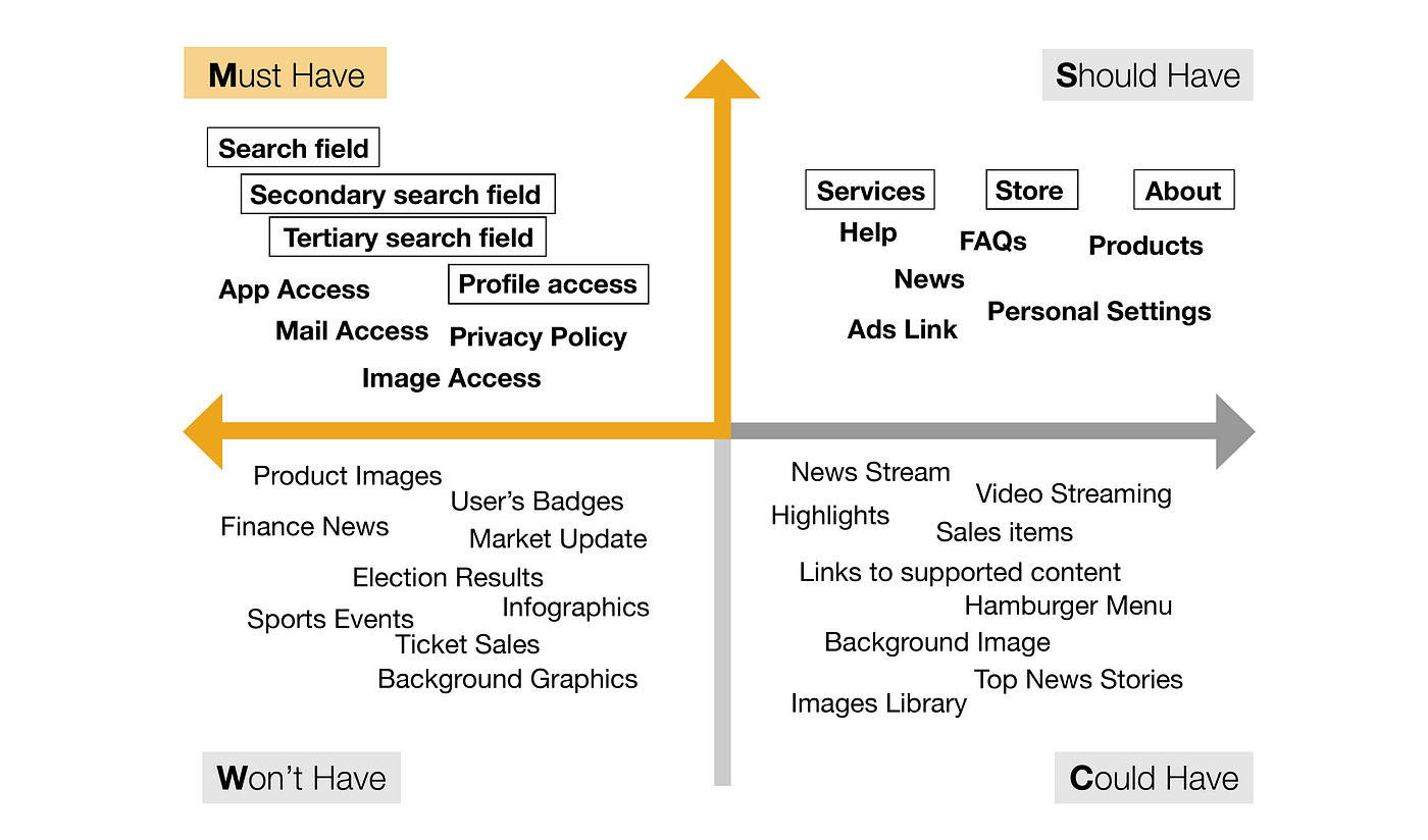 Moscow Methode Leslie Byrd Trending