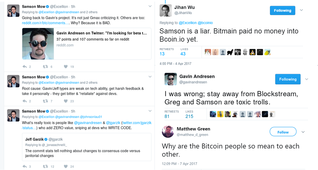 Governance in Blockchain Part I: The Bitcoin Experiment | by Kyle Wang |  ITNEXT