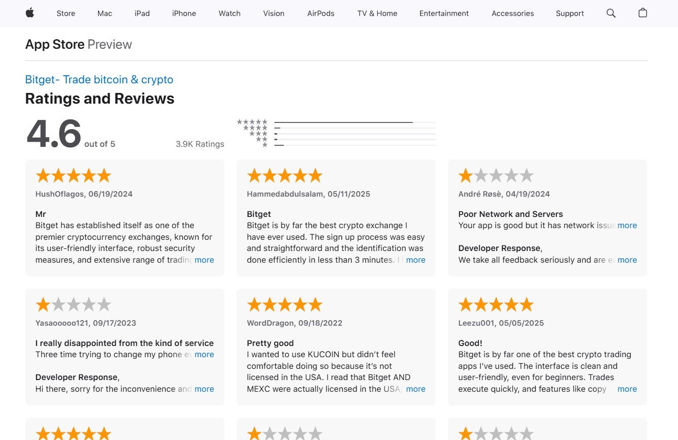 Bitget Exchange Review — Real User Opinions, Ratings, Pros and Cons | by  Profvest | Medium