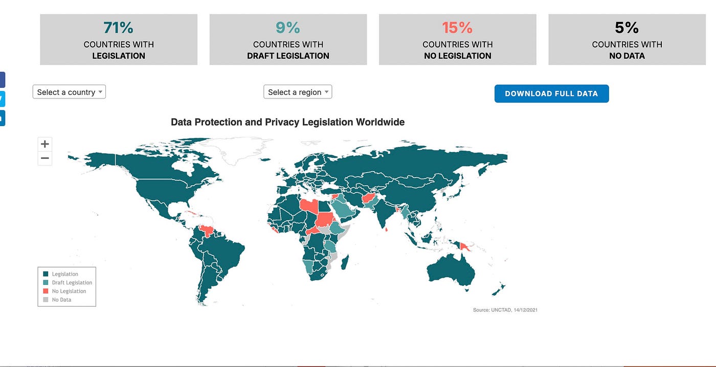 Data Protection and Privacy Legislation Worldwide
