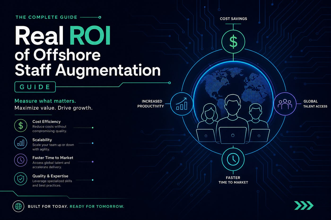 How to Calculate the Real ROI of Offshore Staff Augmentation