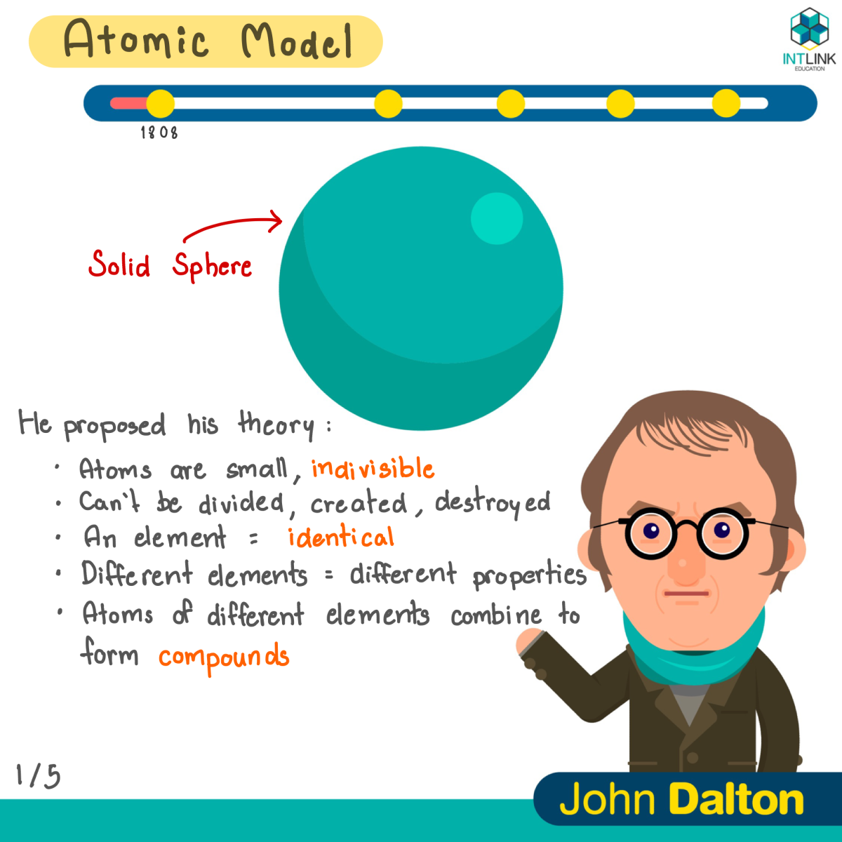 A timeline of atomic models. Did you know that the atomic model has… | by  IntLink Education | Medium