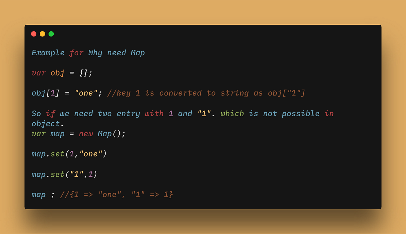 A Simple Introduction to the ES6 Map Data Structure in JavaScript | by  Javascript Jeep🚙💨 | Level Up Coding