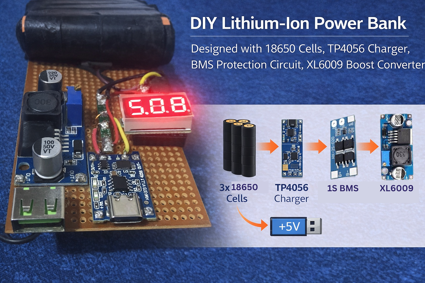 Design and Simulation of a Portable 18650 Lithium-Ion Power Bank