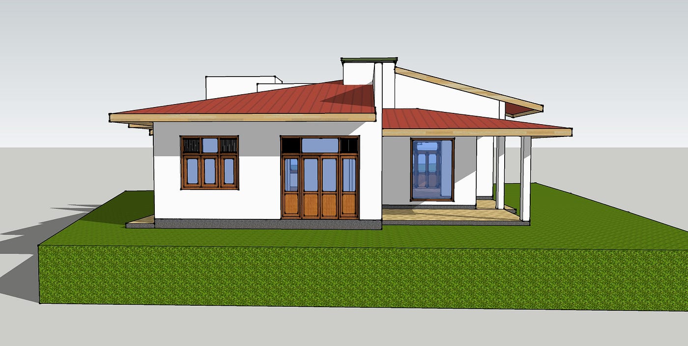 Here is a general outline for a house plan article for Sri Lanka | by house  plan srilanka | Medium