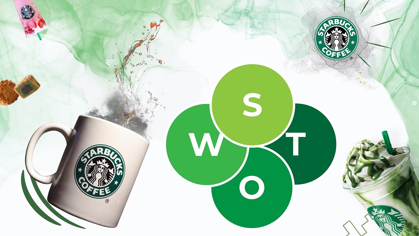 Swot starbucks sale