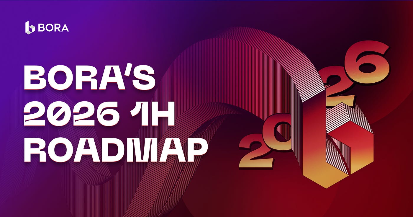 BORA’s 2026 1H Roadmap