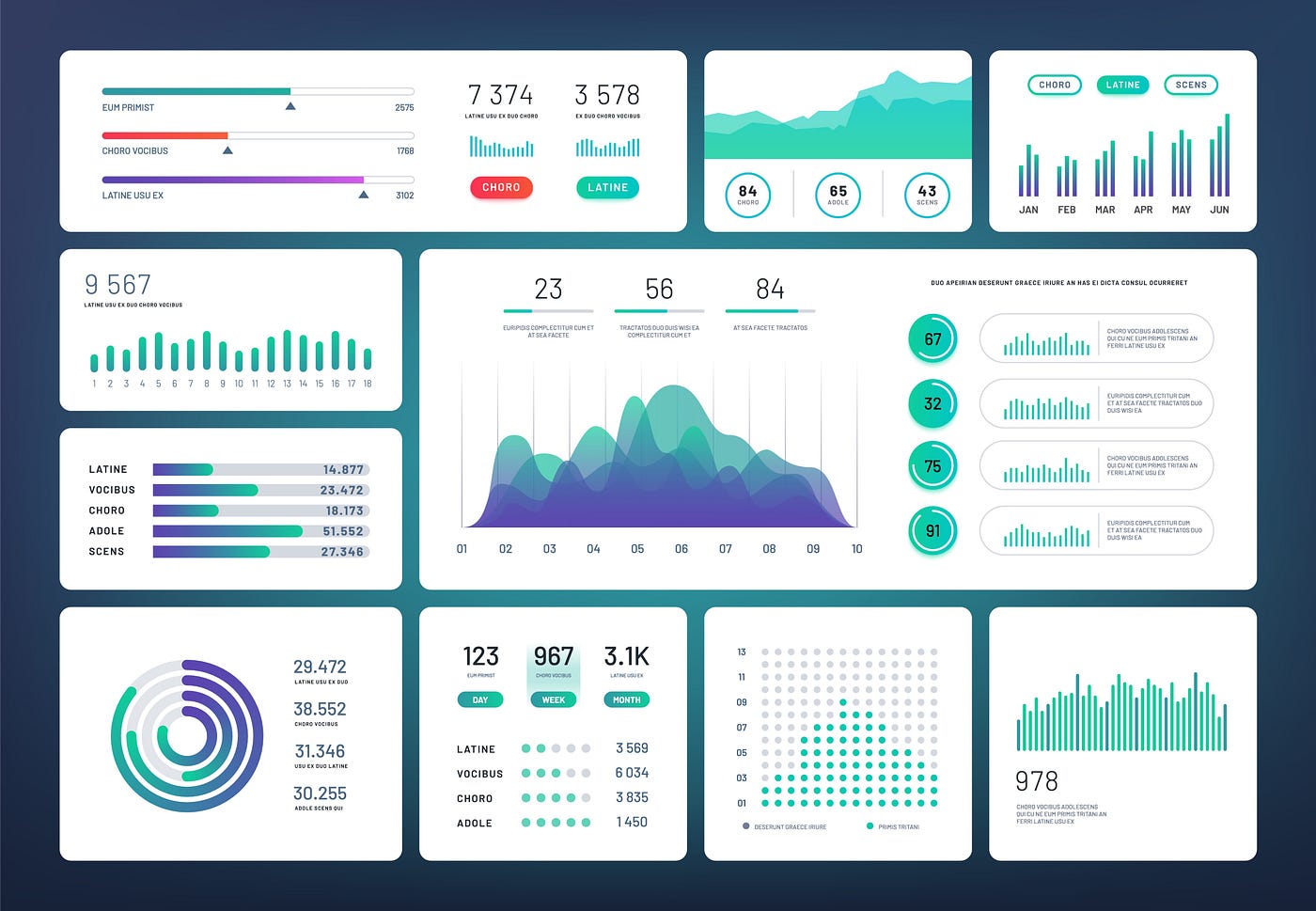 Snap-In Dashboard Stencil