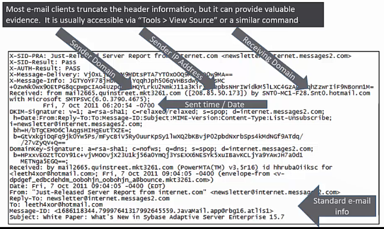 Thunderbird downloading message header analyzer
