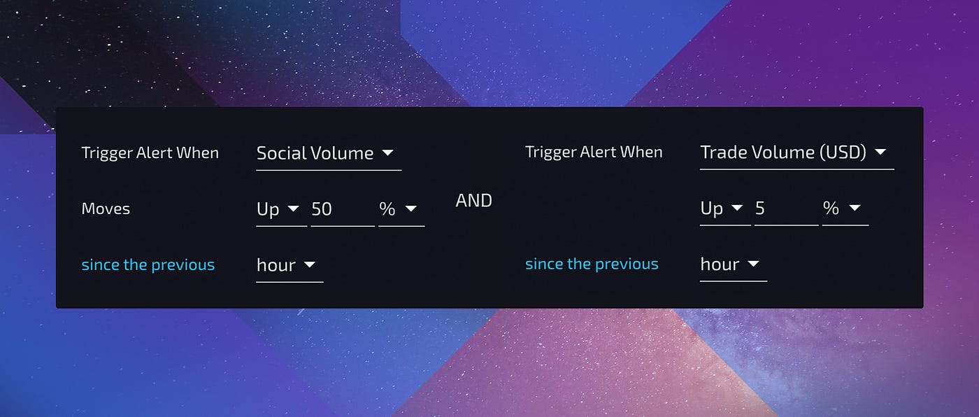 Introducing LunarCRUSH Alerts. Crypto markets move incredibly fast… | by  LunarCrush | LunarCrush | Medium