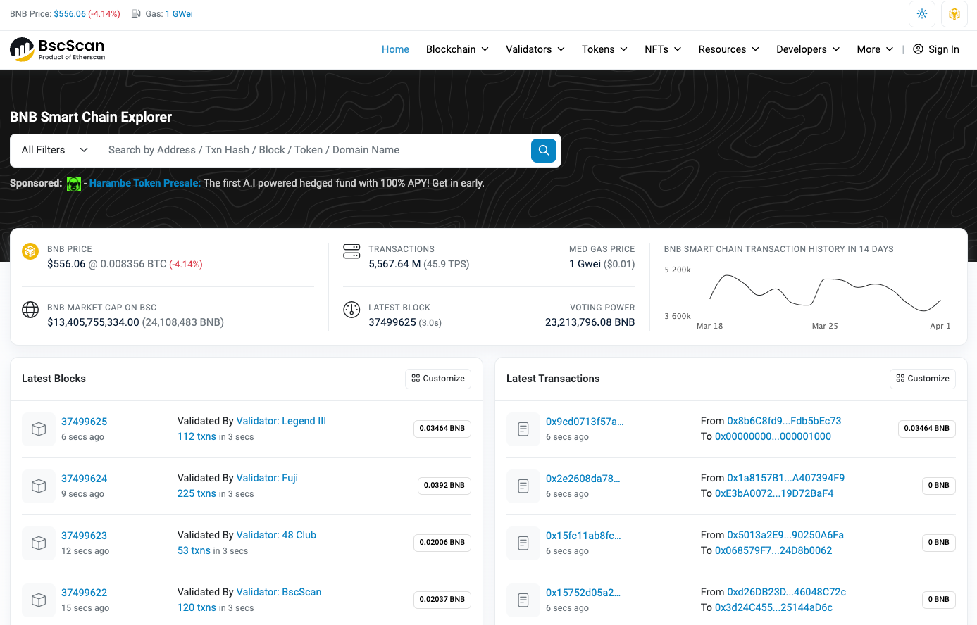 Onchain data analytics: Using Data- Driven in Cryptocurrency market | by  DaxTan | Medium