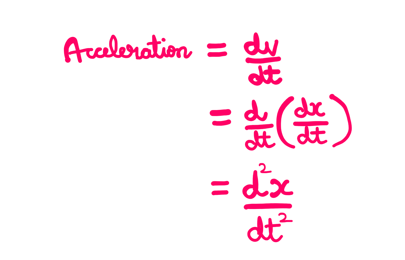 Average acceleration formula calculus