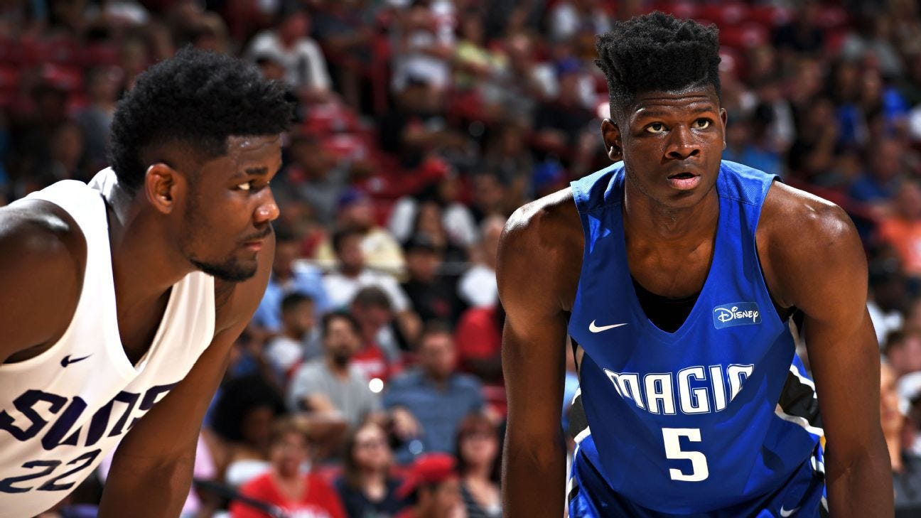 Jonathan Isaac Agrees to 4-Year, $80M Magic Contract Extension