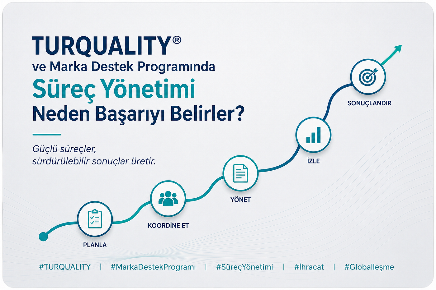 TURQUALITY ve Marka Destek Programında Süreç Yönetimi Neden Başarıyı Belirler?
