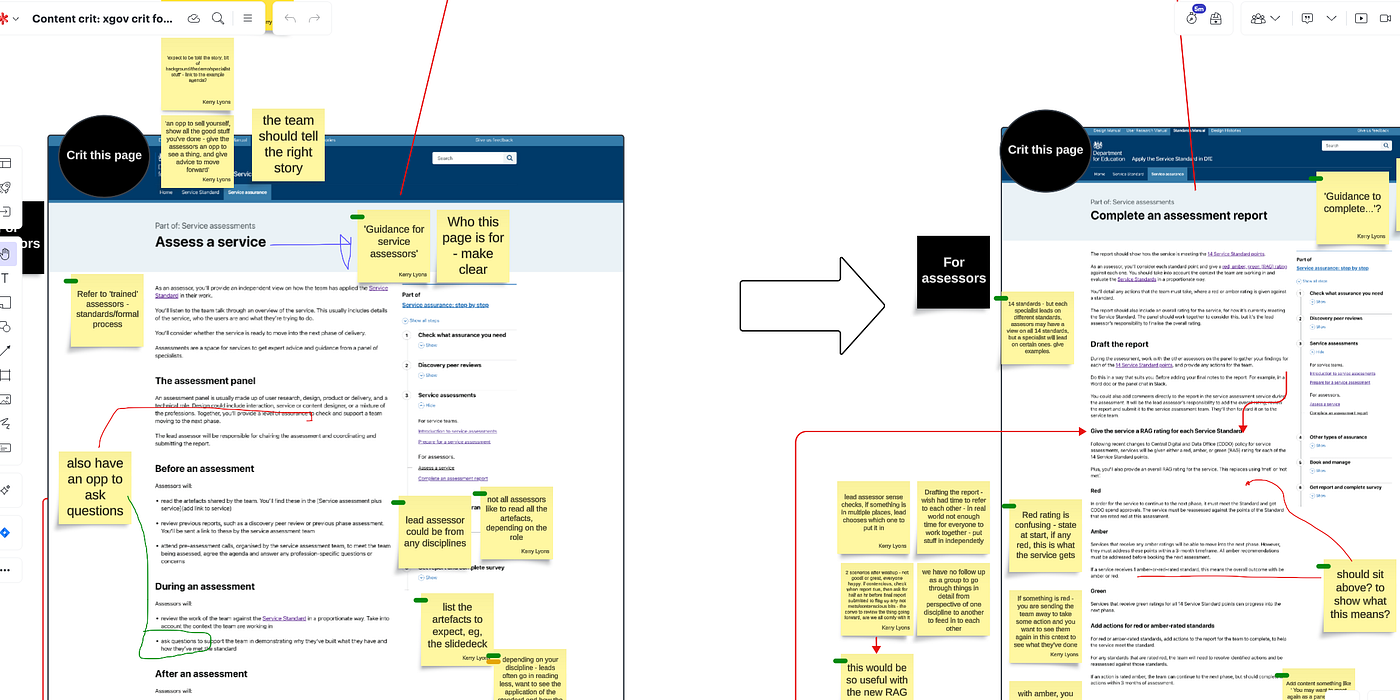DesignOps in DfE weeknotes