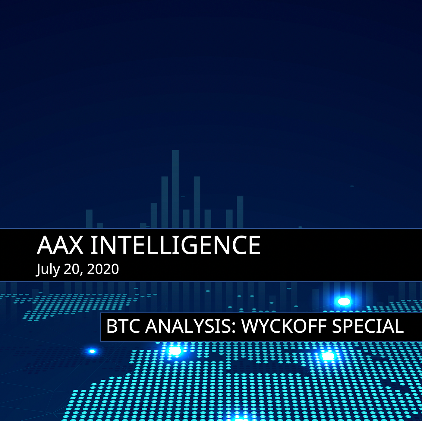 AAX Intelligence: Wyckoff Analysis of Bitcoin — AAX News & Insights | by AAX  | AAX (Atom Asset Exchange) | Medium