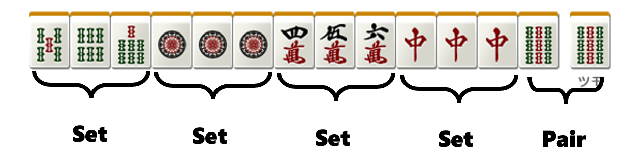 Mahjong Pair 3 