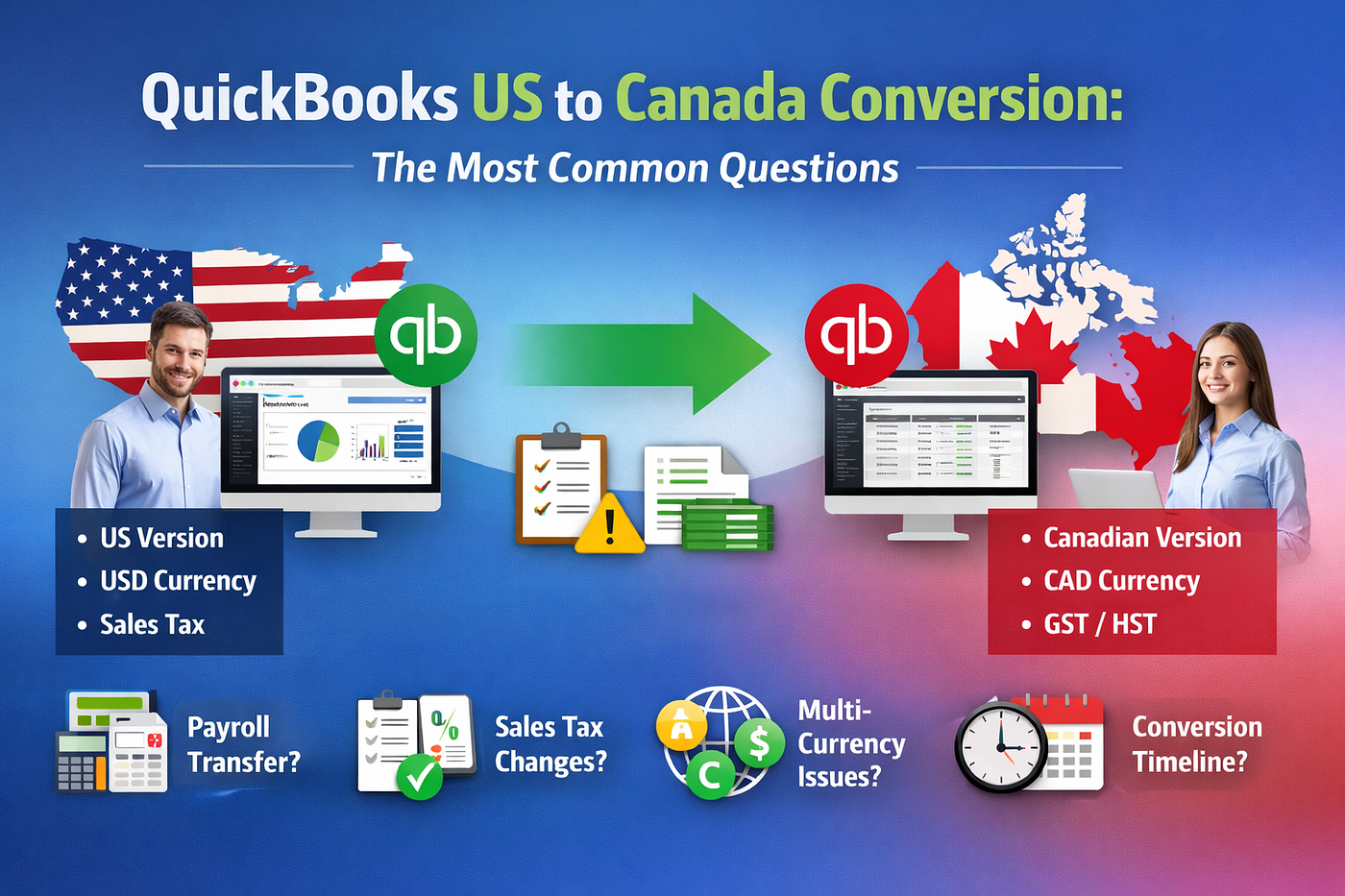 QuickBooks US to Canada Conversion: The Most Common Questions