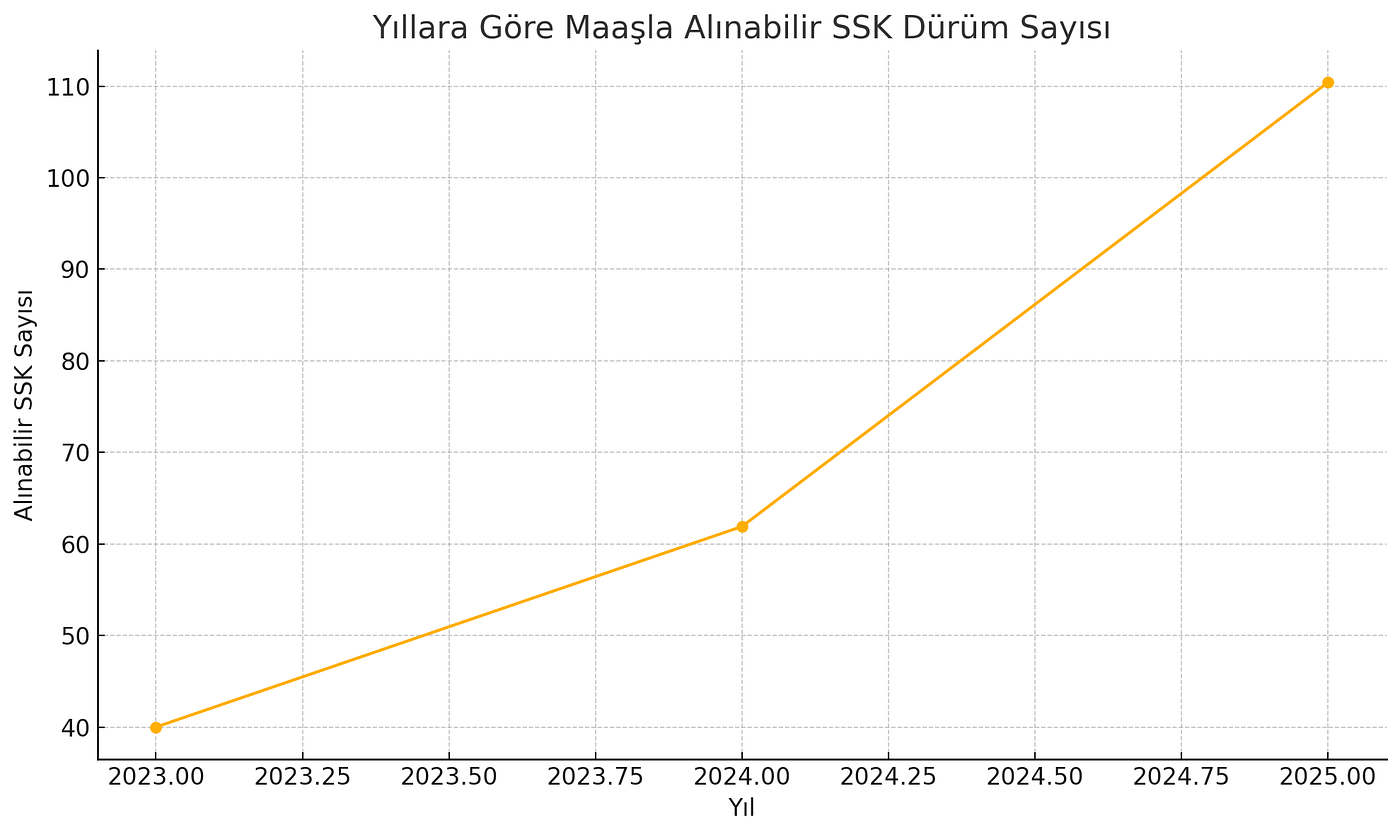Türkiye’de Ekonomik Kriz Gerçekten Var Mı?